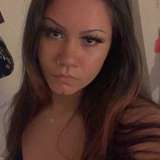 aries.sinn leaked from onlyfans
