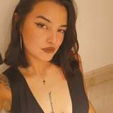 rosecamxxx leaked from onlyfans