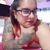 flor_cavs leaked from onlyfans