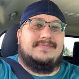 pappa_bear84 leaked from onlyfans