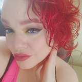 pussywillow1983 leaked from onlyfans