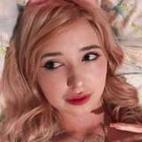 sweetcandy_sw leaked from onlyfans