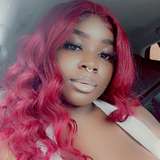 sweetkandyyxxx leaked from onlyfans