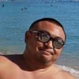 u179619630 leaked from onlyfans