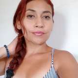 u313806816 leaked from onlyfans