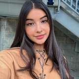 iam.xiomara leaked from onlyfans