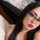 sweetbabykeeksfree leaked from onlyfans