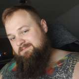theswedishbeard leaks from onlyfans