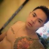 kingbkk leaked from fansly