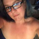 kittykat82 leaks from onlyfans