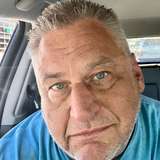 brendan1010101 leaked from onlyfans