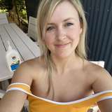 elizabeth88 leaked from onlyfans