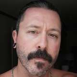 turgid_tengu leaked from onlyfans