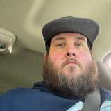 chubbytexanbear leaked from onlyfans