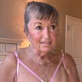 honey1964 leaked from onlyfans