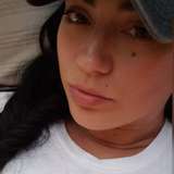 kinkydomkitty91 leaked from onlyfans
