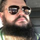 mountain_bear leaked from onlyfans
