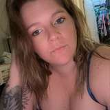 gracelove427 leaked from onlyfans