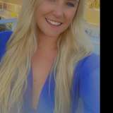xxblondieexx leaks from onlyfans