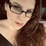blak-kat85 leaked from onlyfans