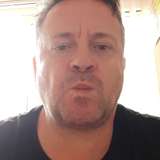 matthiasdennett leaked from onlyfans