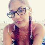 beachchick321 leaked from onlyfans