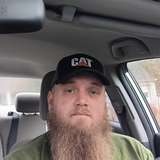 beardycub leaked from onlyfans