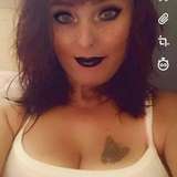 horneywife.premium leaked from onlyfans
