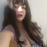 gorditamaah leaked from onlyfans