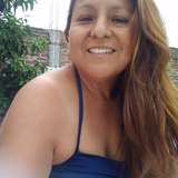 claririvera leaked from onlyfans