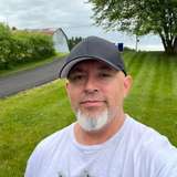 bigdaddy1975 leaked from onlyfans