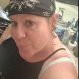 dawn81miller leaked from onlyfans
